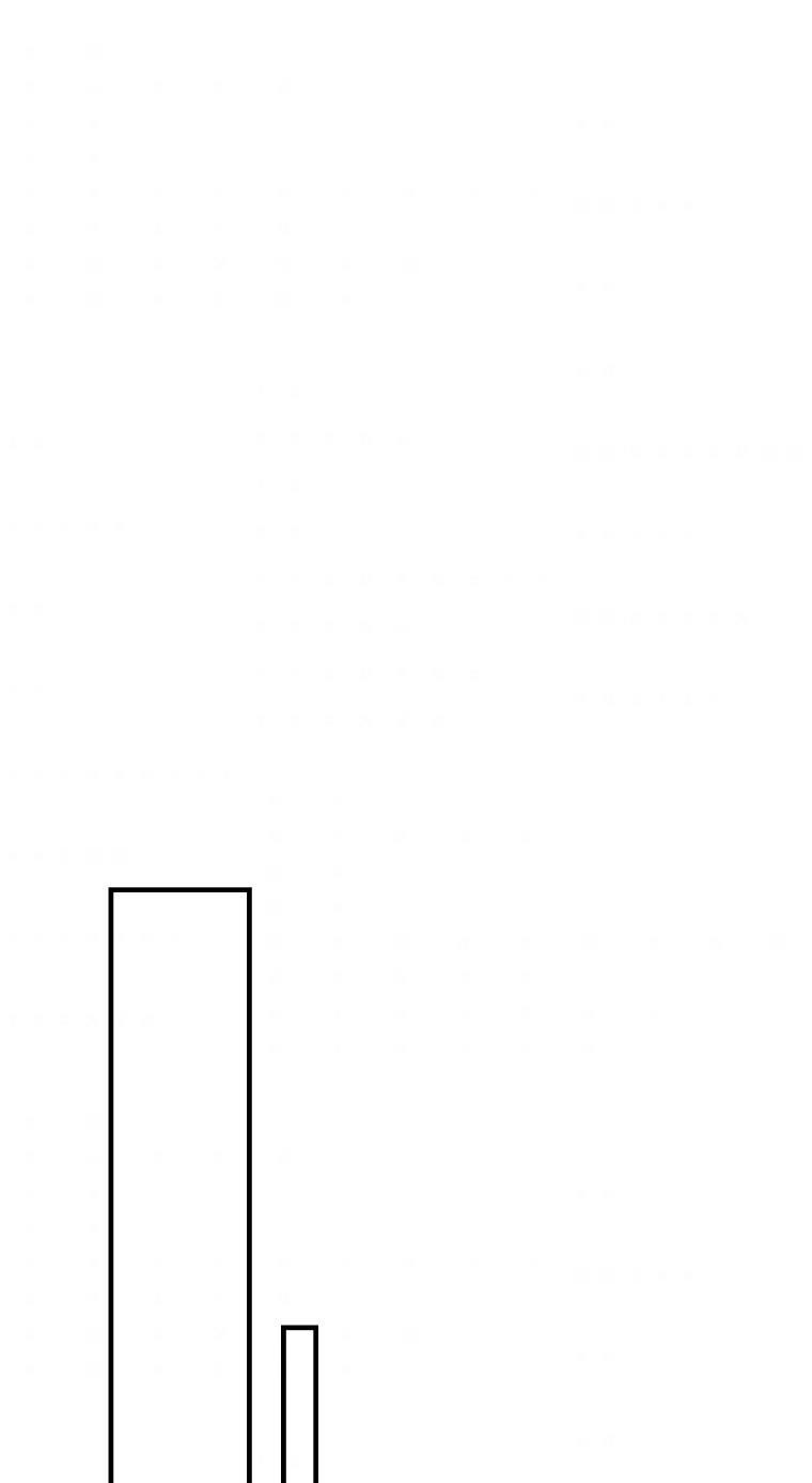 cổ tích về người mẹ kế chapter 81 70