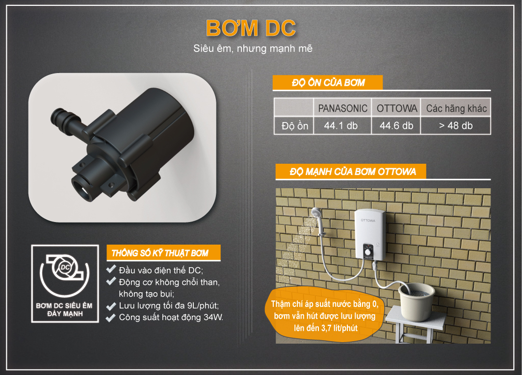 Máy tắm nước nóng OTTOWA TC45P01, Hàng chính hãng