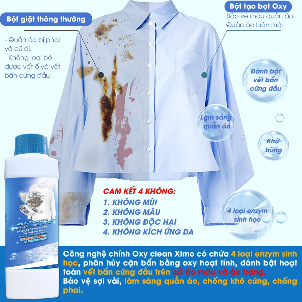 Bột Tẩy Đa Năng Ximo OxiClean,Thuốc Tẩy Sạch Vết Bẩn,Vết Ố Vàng Quần Áo Trắng, Quần Áo Màu CLEANTOP