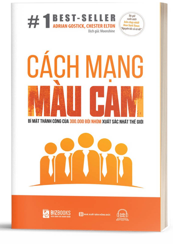 Cách Mạng Màu Cam - Bản Quyền