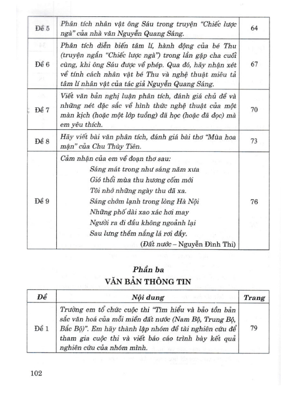 Sách - Dàn Bài Làm Văn 10