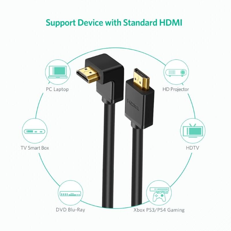 Ugreen UG10121HD103TK 2M màu Đen Cáp tín hiệu HDMI chuẩn 1.4 đầu bẻ góc 90 độ - HÀNG CHÍNH HÃNG