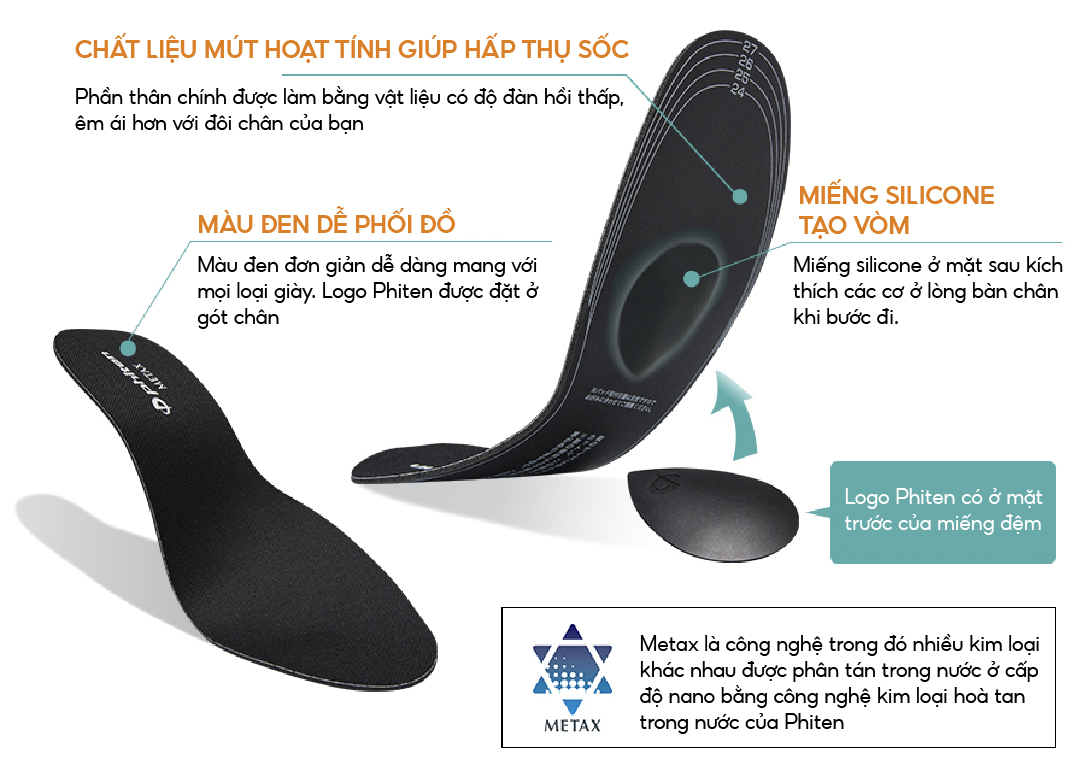 Lót giày hỗ trợ vòm chân Phiten Metax Insole Metatarsal Support TI465003/TI465004