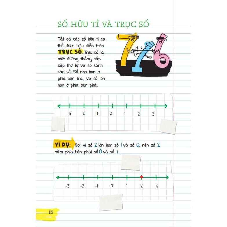Sách sổ tay toán học, tổng hợp kiến thức toán từ lớp 4 đến lớp 9 - bìa cứng, in màu