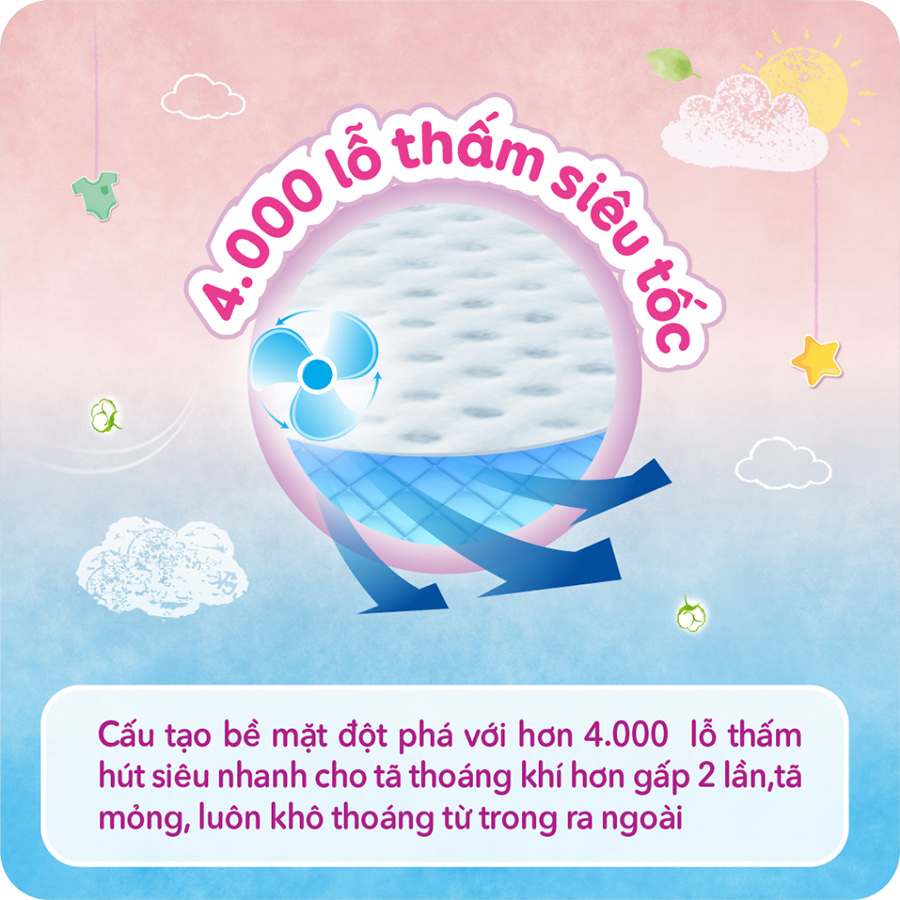 Tã dán Bobby Fresh siêu thấm - khô thoáng