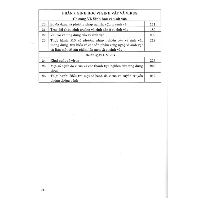 Hướng Dẫn Tự Học Sinh Học 10