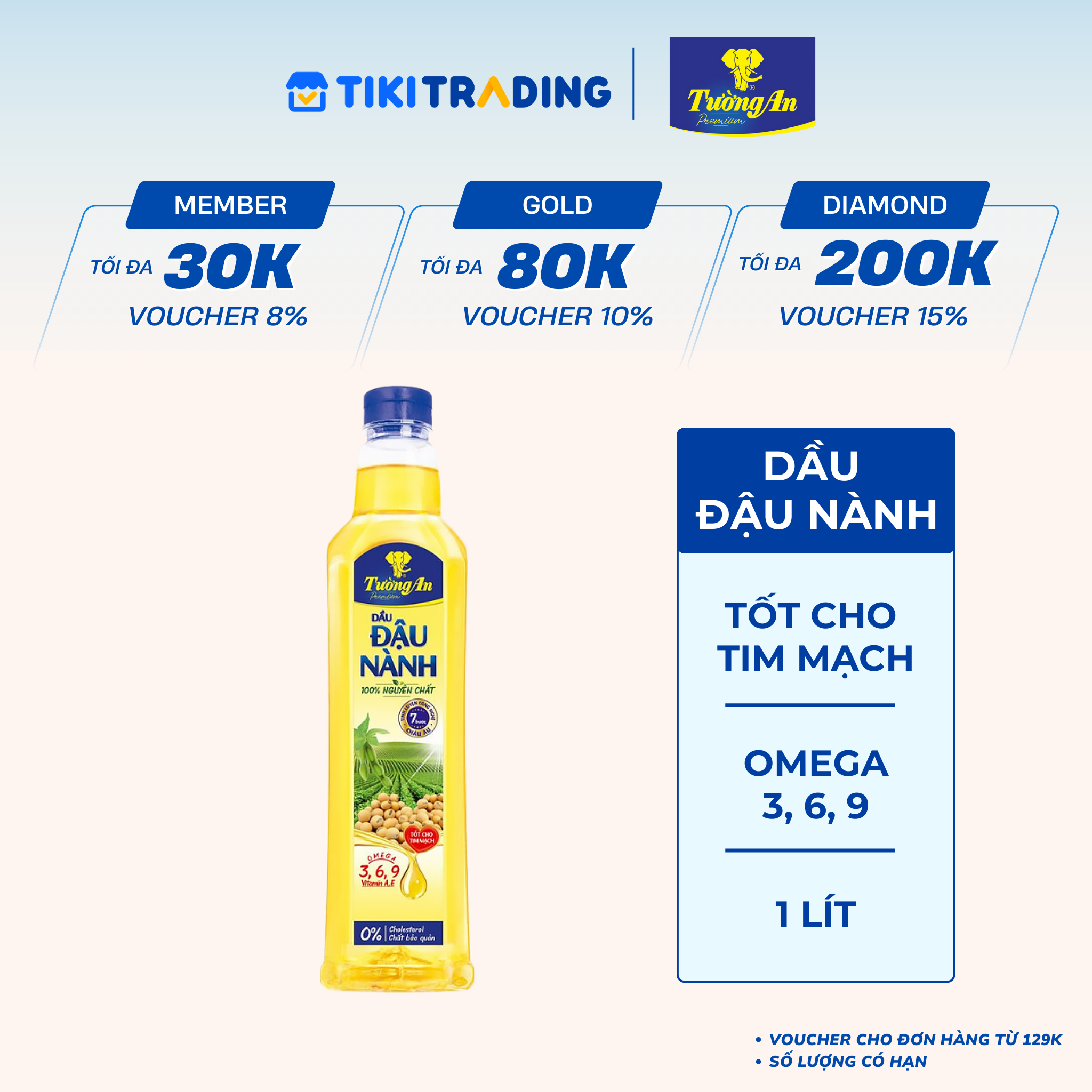 Dầu Đậu Nành Tường An 1 Lít