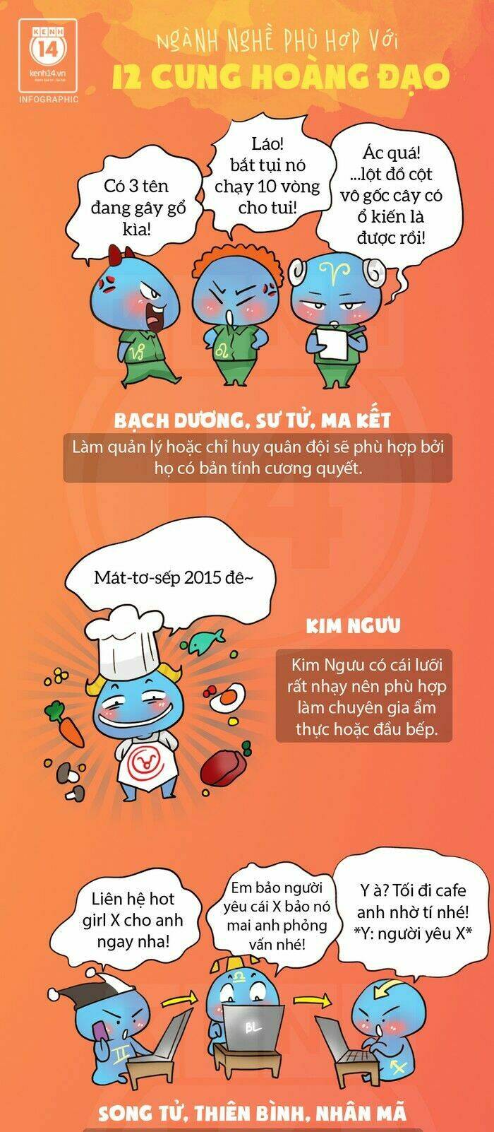 12 cung hoàng đạo vui chapter 30 2