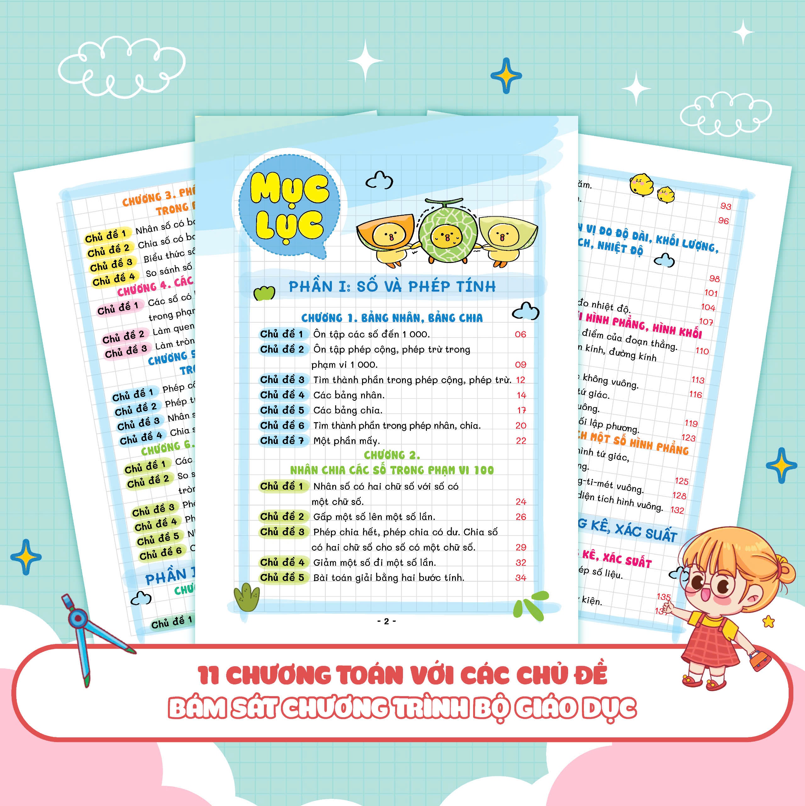 Takenote kiến thức toán và dạng toán 3