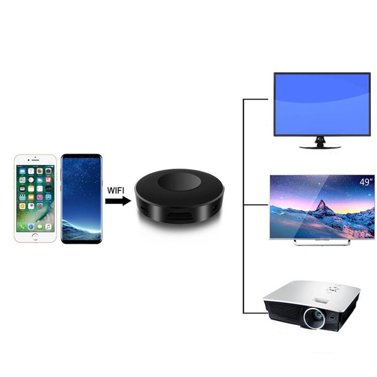 Thiết Bị HDMI Không Dây Kết Nối Điện Thoại Với TV Q1 Hỗ Trợ Kết Nối AV AZONE