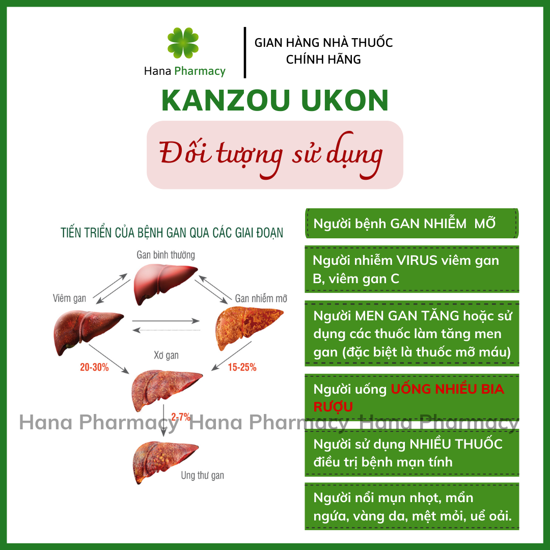TP KANZOU UKON bổ gan, hỗ trợ tăng cường chức năng gan, mát gan đẹp da, tái tạo tế bào gan