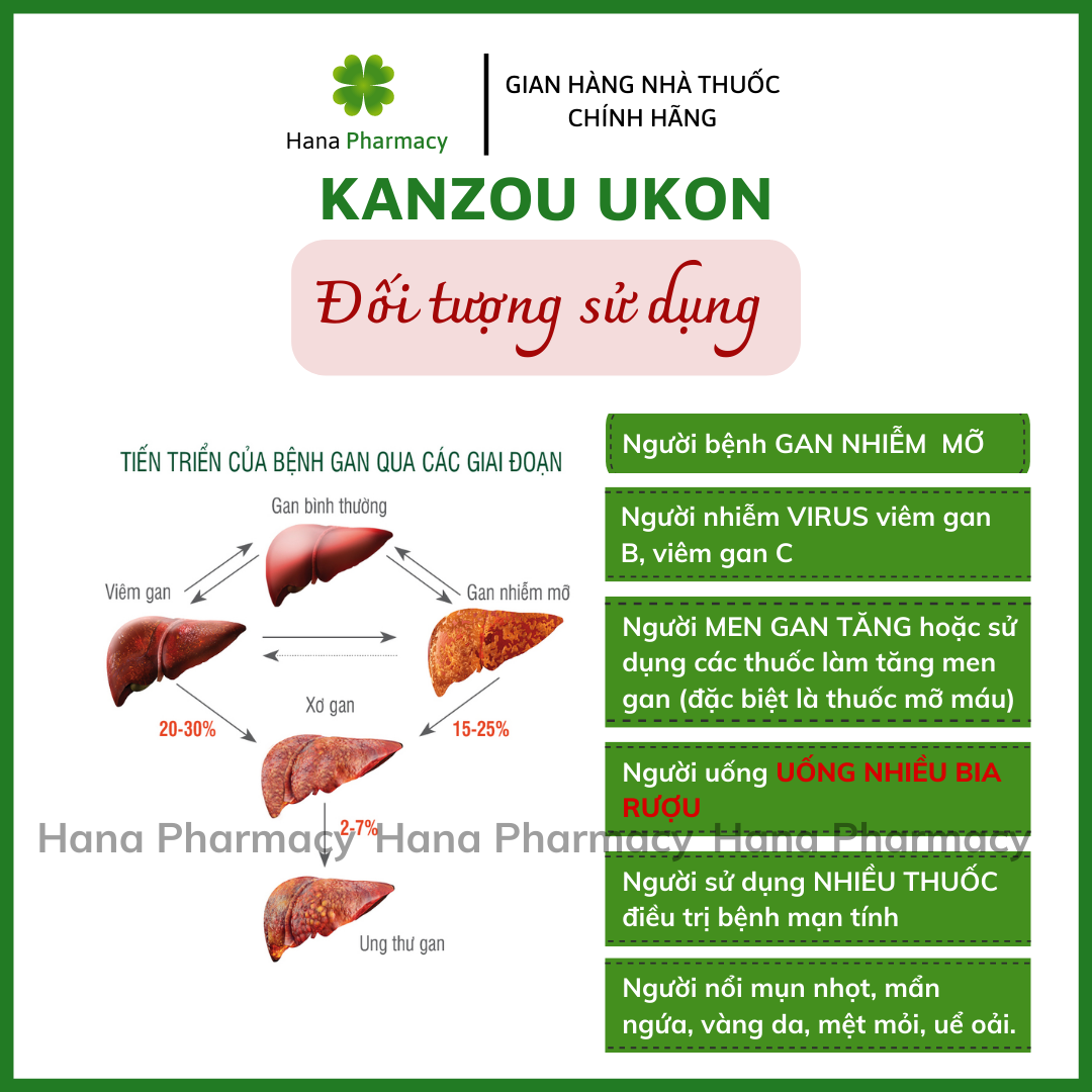 [Nội địa Nhật] TP KANZOU UKON bổ gan, hỗ trợ tăng cường chức năng gan, mát gan đẹp da, tái tạo tế bào gan (Hộp 90 viên/30 ngày)