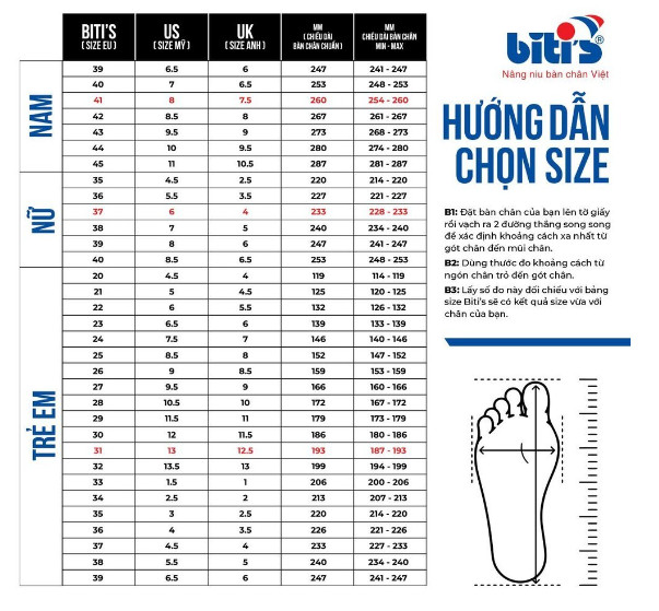 Giày Thể Thao Nam Biti's Hunter Core HSM007200 Thoáng Khí Và Siêu Nhẹ