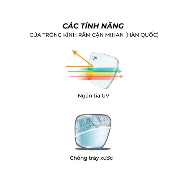 Tròng kính cận màu tráng gương Mihan Eco 1.56 chính hãng