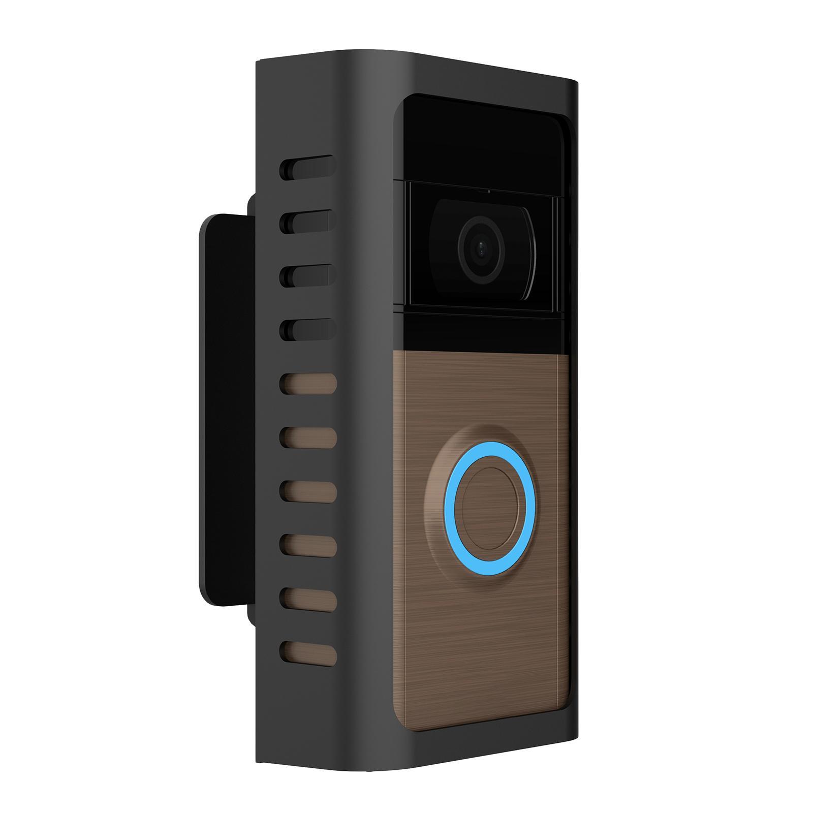 Anti Video Mounts for Video 1/2/3/4 Renters