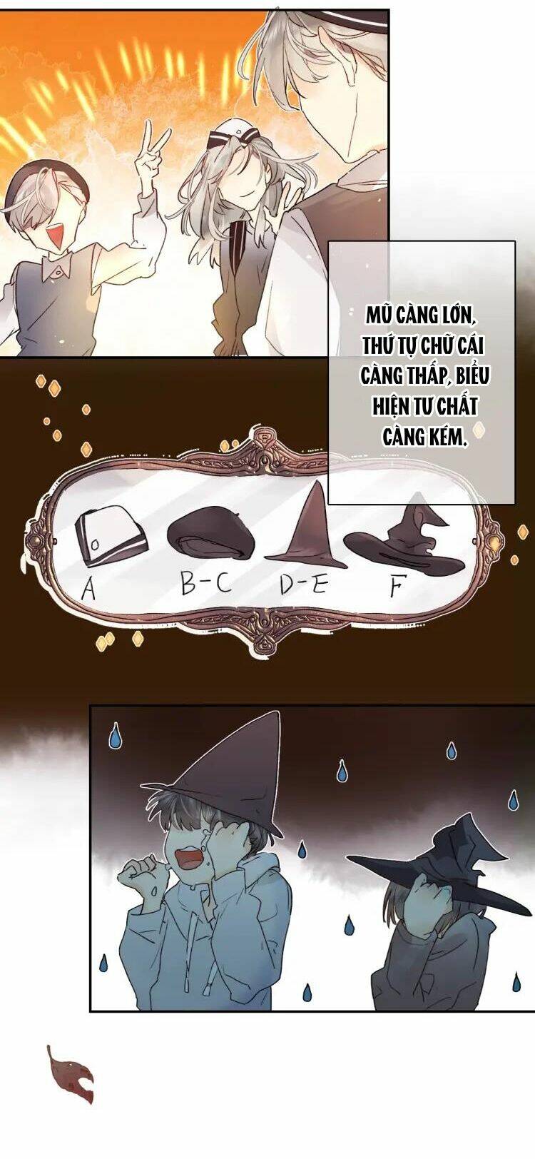 phù thủy hạng bét chapter 1 18