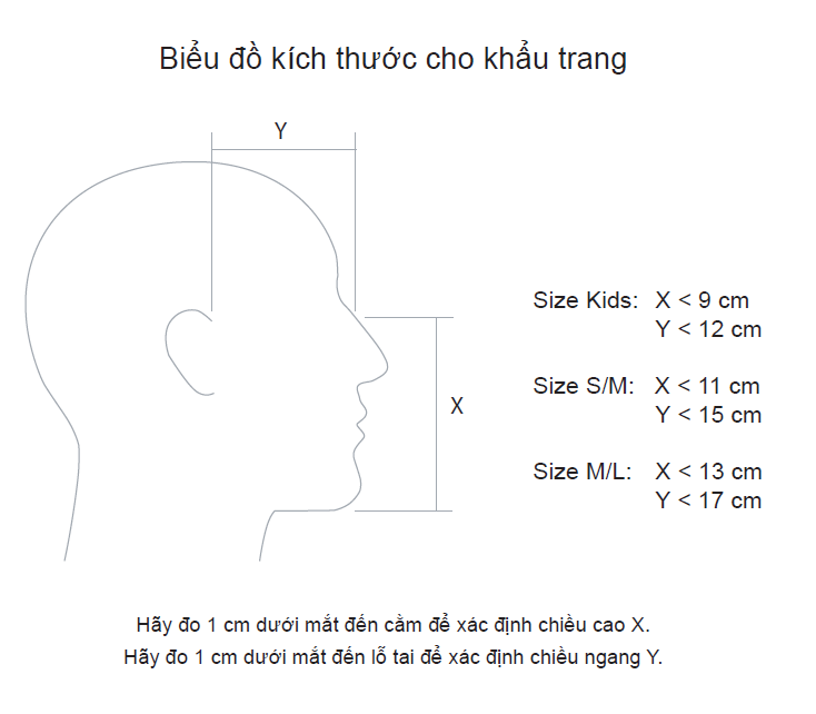 KHẨU TRANG VẢI NEQI FACEMASK ĐỨC, MÀU ĐEN VIỀN HỌA TIẾT DA BÁO, KHẨU TRANG NAM/ NỮ, SET 3 CÁI, giặt sạch tái sử dụng, ngăn chặn 98% bụi mịn, COMBO KHẨU TRANG