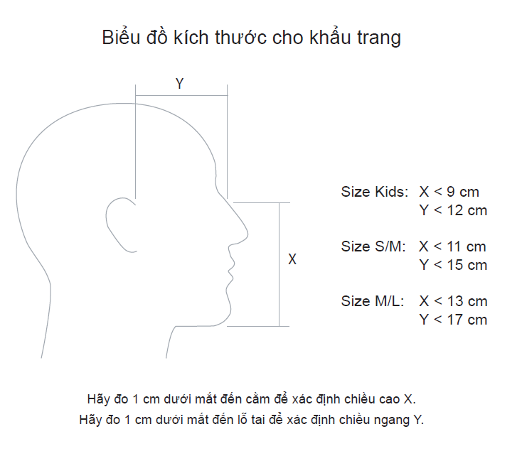 Set 3 khẩu trang vải nữ kháng khuẩn cao cấp NEQI FACEMASK Đức, size M, màu hồng thời trang, lọc 98% bụi mịn