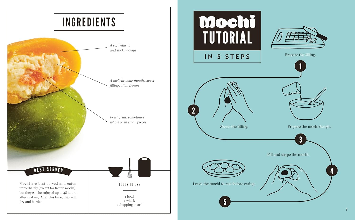 Mochi : Make Your Own at Home