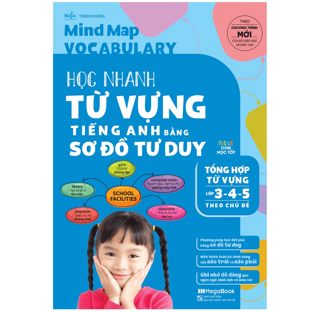 Sách Mindmap Vocabulary Học Nhanh Từ Vựng Tiếng Anh Bằng Sơ Đồ Tư Duy (Tổng hợp từ vựng lớp 3 - 4 - 5 theo chủ đề)