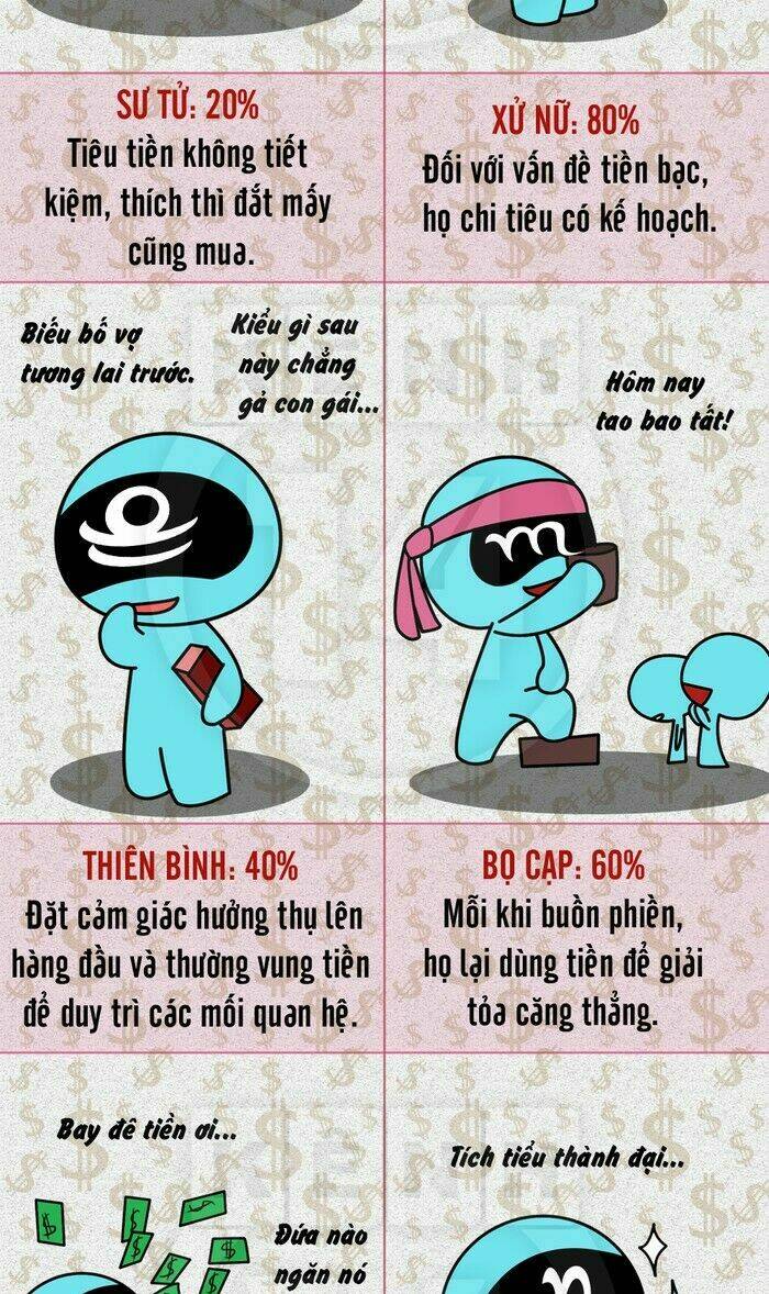 12 cung hoàng đạo vui chapter 32 13