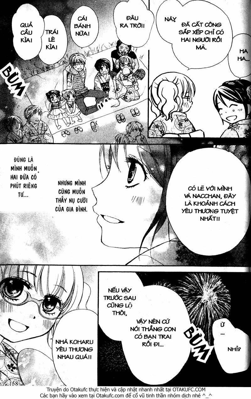 hachimitsu ni hatsukoi chapter 27 32