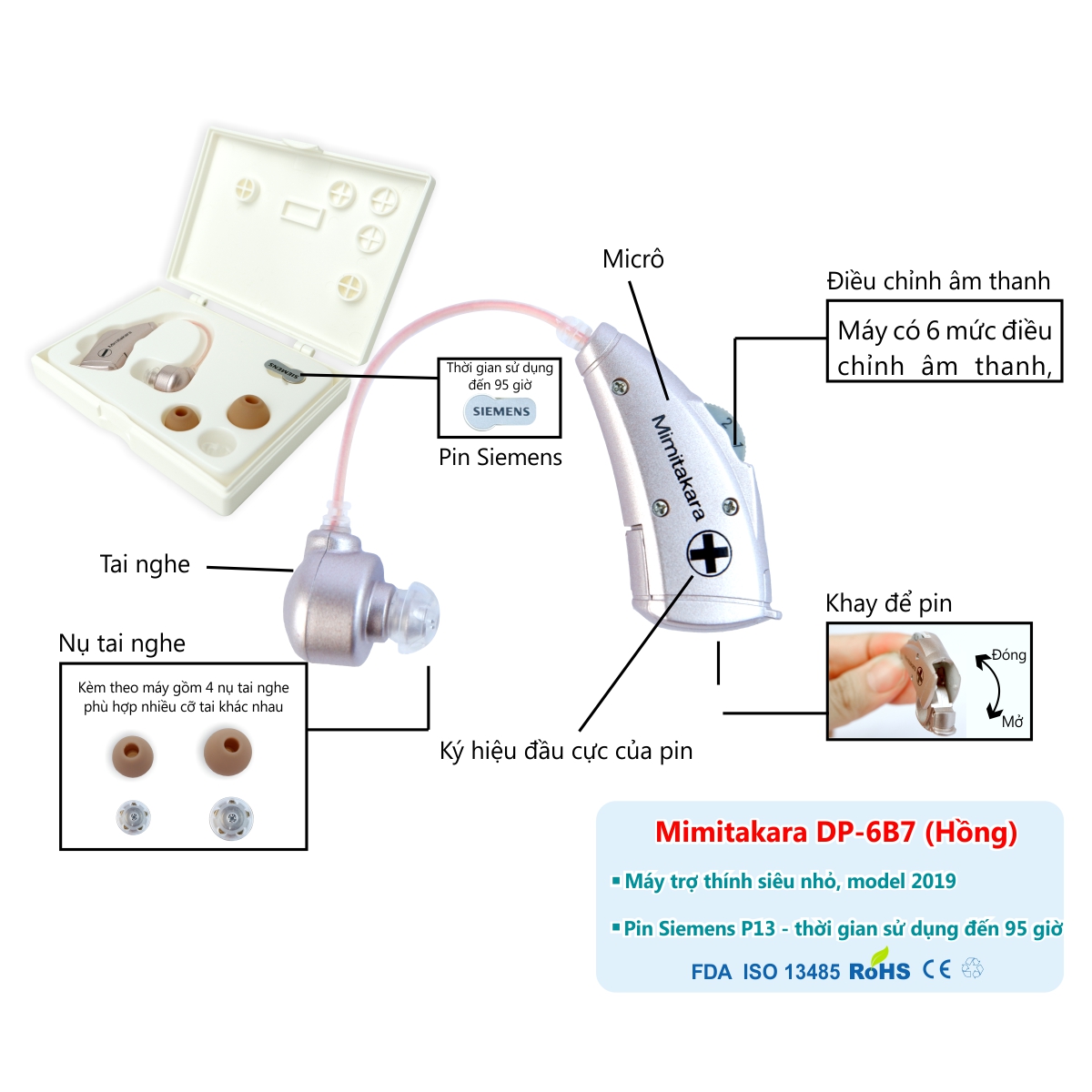 Máy trợ thính siêu nhỏ vành tai Model 2019 Mimitakara (JAPAN) DP-6B7 (Hồng)