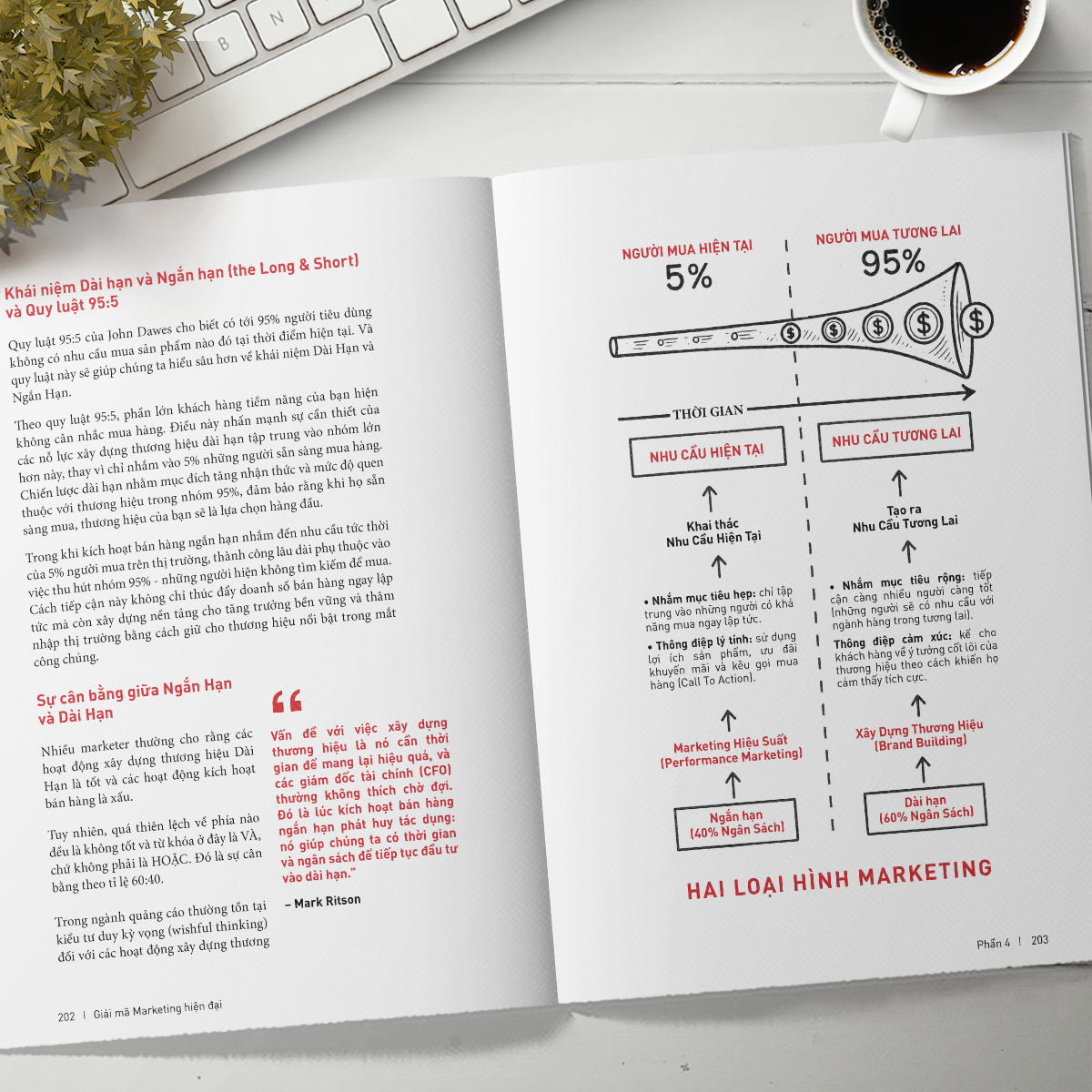 Sách - Giải Mã Marketing Hiện Đại - Những Khám Phá Mới Nhất Về Khoa Học Marketing Bài Học Từ Các Thương Hiệu Thành Công Nhất Thế Giới