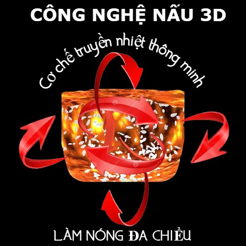 Nồi cơm điện tử Joou RC23-12 1,2 lít, 3 mâm nhiệt, Công nghệ nấu 3D làm nóng đa chiều, điều khiển điện tử- Công nghệ Nhật Bản