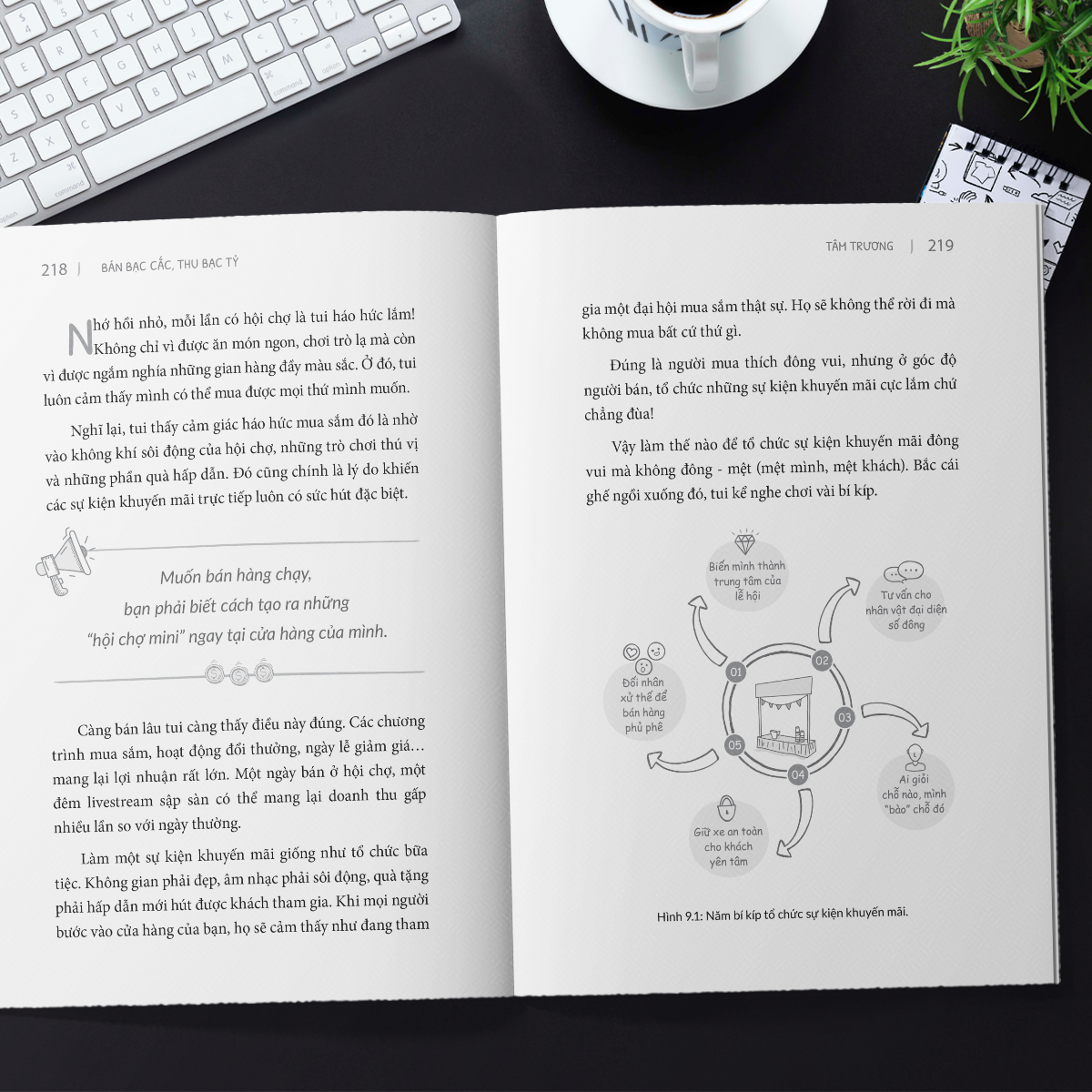 Sách - Bán Bạc Cắc, Thu Bạc Tỷ - Dùng Bí Quyết Dễ Xài Để Bán Hàng Có Lãi - GIVER - NHBook