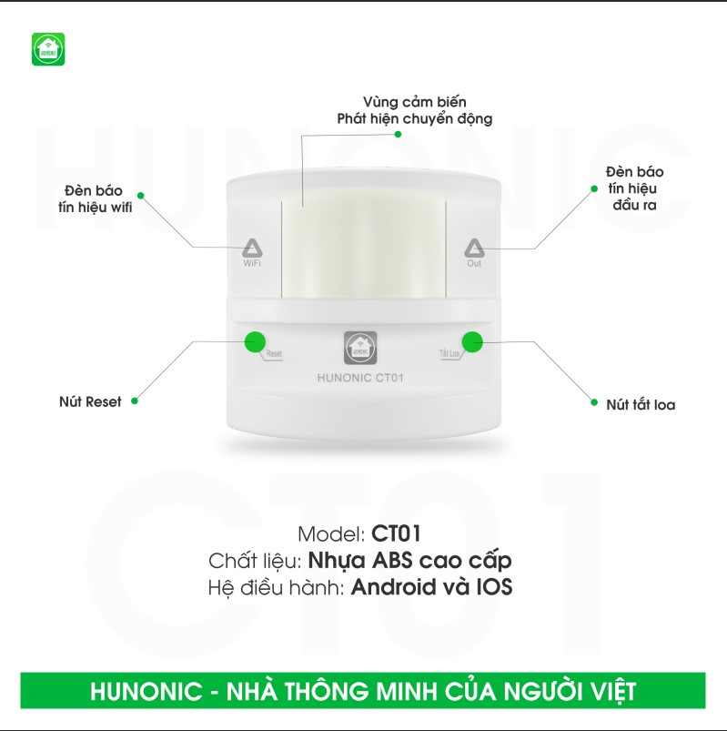 Thiết Bị Chống Trộm Và Báo Khách Đa Năng Hunonic CT01 Bảo hành 12 tháng, Thiết bị thông minh báo về điện thoại