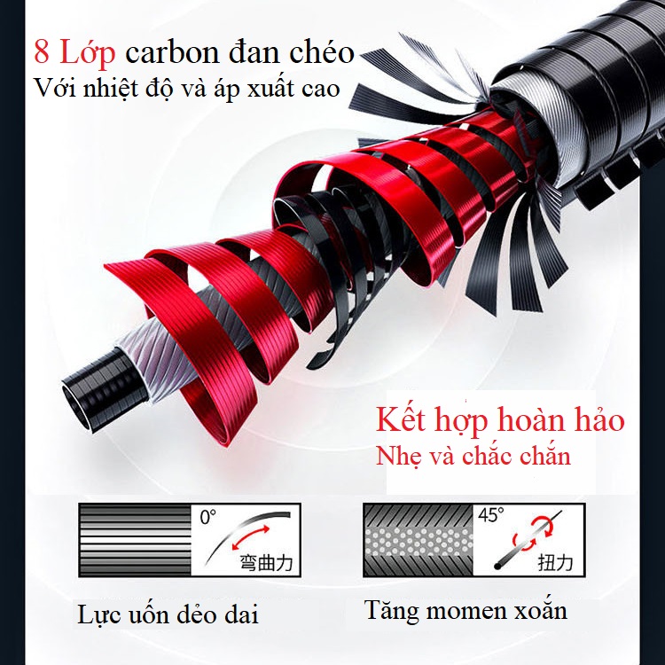 Cần câu tay 8H Bạch Kinh Thiên 8 Lớp Carbon Cao Cấp Tặng Kèm Ngọn Phụ CC20