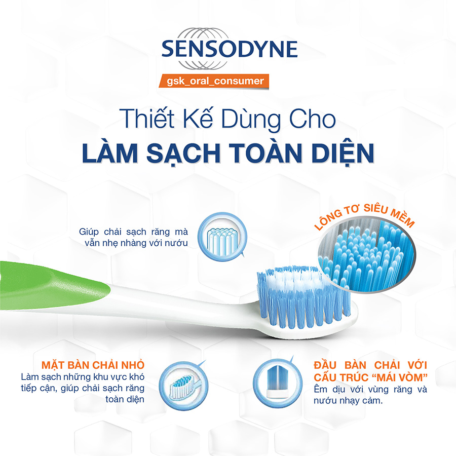 Bàn chải đánh răng Sensodyne Multicare Soft - Màu Ngẫu Nhiên