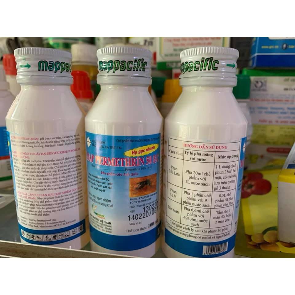 Thuốc diệt muỗi của Anh Quốc - Hạ Ngục Nhanh