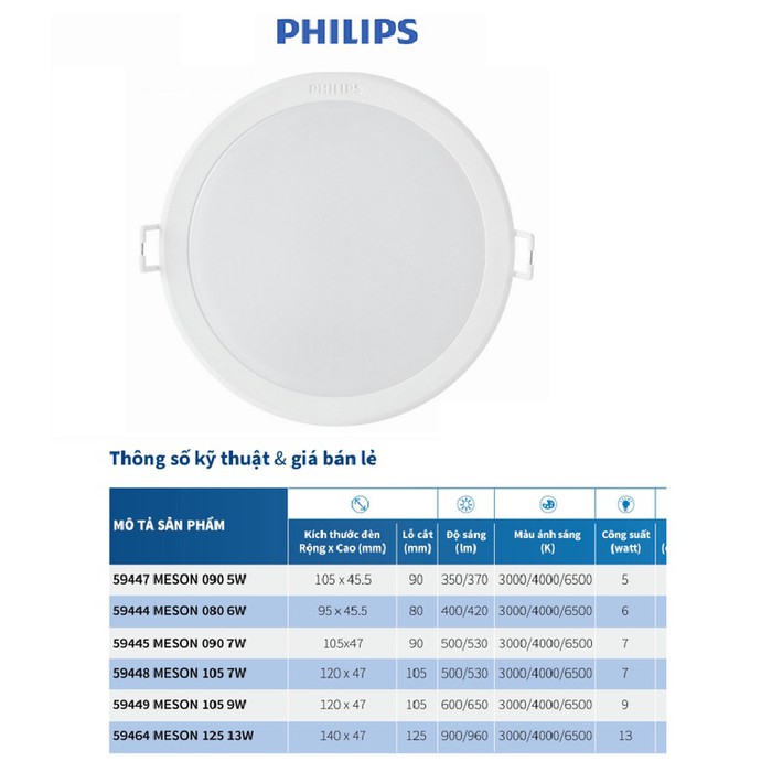 Bộ đèn PHILIPS âm trần Meson G3 (594xxx)-Công suất (5W,6W,7W,9W,13W