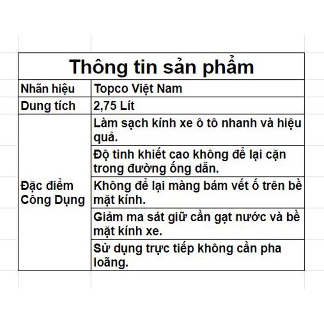 Nước rửa kính ô tô Topco rửa sạch nhanh không để lại cặn can 2,7 lít