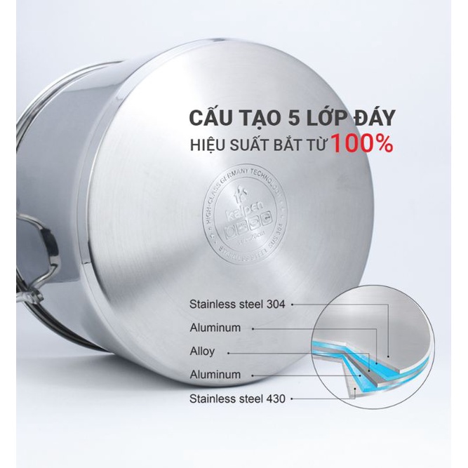 Nồi Luộc Gà Kalpen Shiner Inox 304, 5 Đáy Liền Nắp Kính, Tương Thích Mọi Loại Bếp Size 28cm - Hàng chính hãng