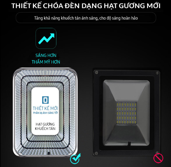 Đèn năng lượng mặt trời Solar Light JD-9040 gồm 2 đèn 40W, chỉ số chống nước IP67