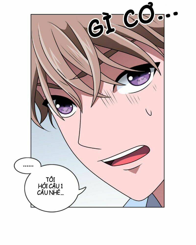 no scope chapter 3.2 7