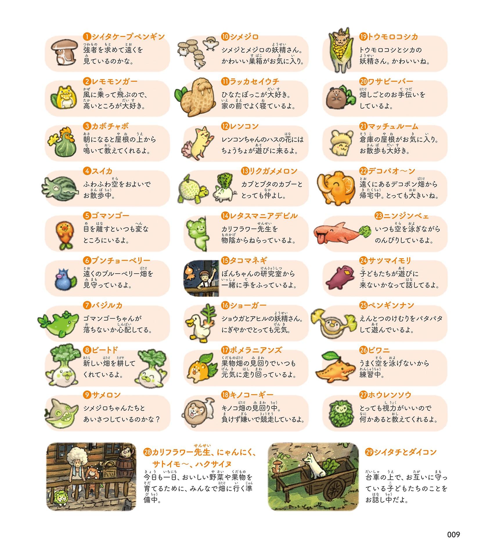 Sách ngoại văn: おやさい妖精さん 大図鑑 - O Yasai Yousei San Ouzu Akira