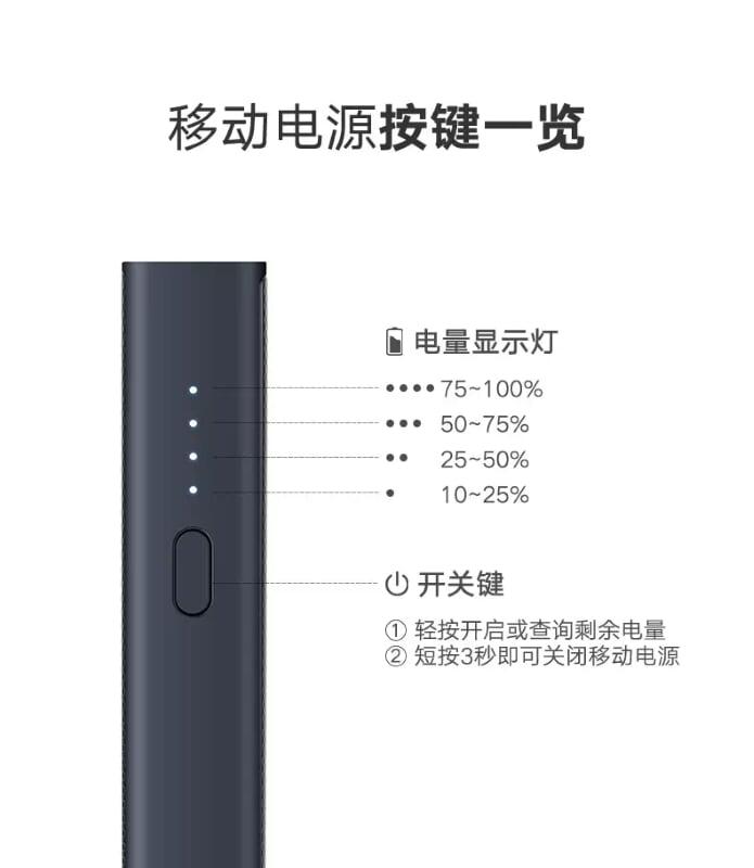 Ugreen UG40972PB108TK 10000mAh màu Xanh Sạc dự phòng + cáp sạc TypeC tích hợp - HÀNG CHÍNH HÃNG
