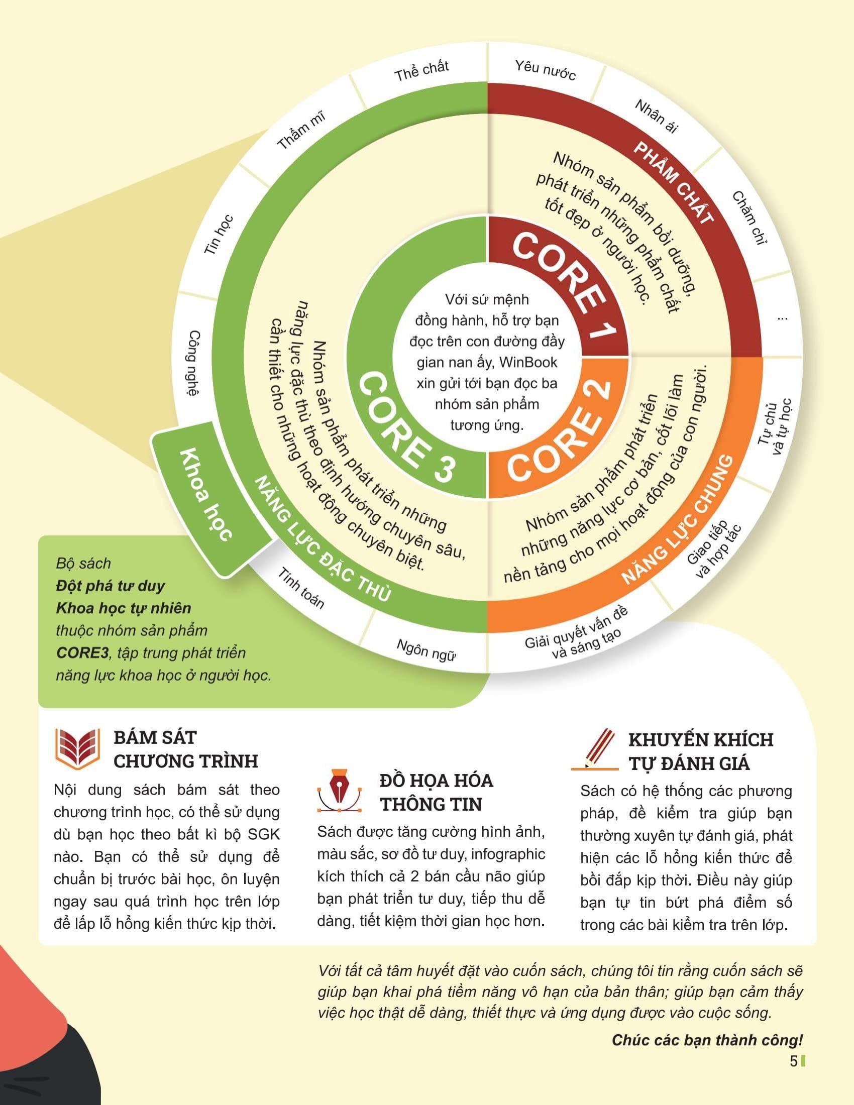Sách - Đột Phá Tư Duy Khoa Học Tự Nhiên 8 - Tập 1 (Tái Bản 2025)