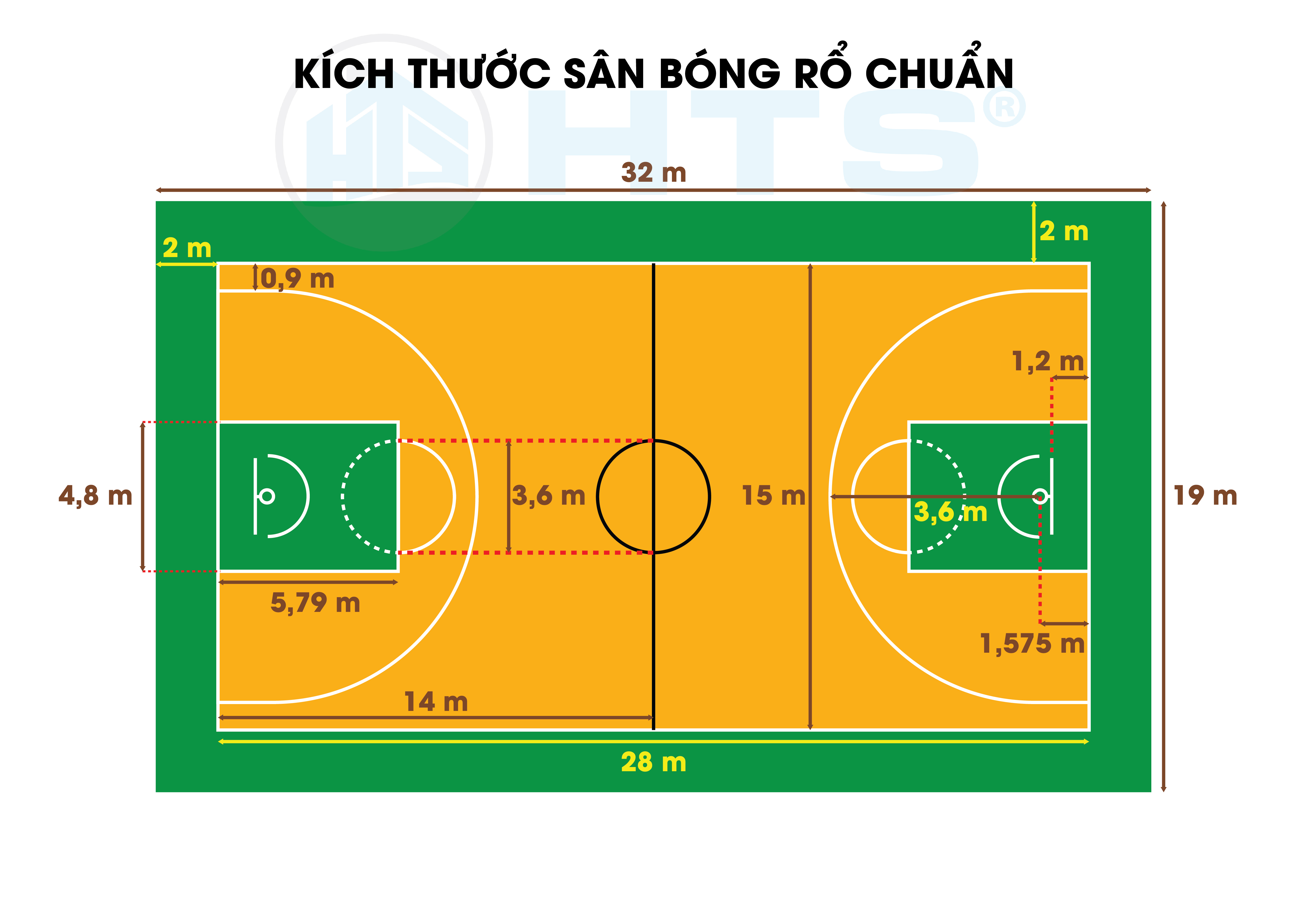Sơn Chuyên Dụng Sân Thể Thao HTS SPORT cho sân Pickleball, Tennis, Cầu lông, Bóng rổ, Tennis, sân khác