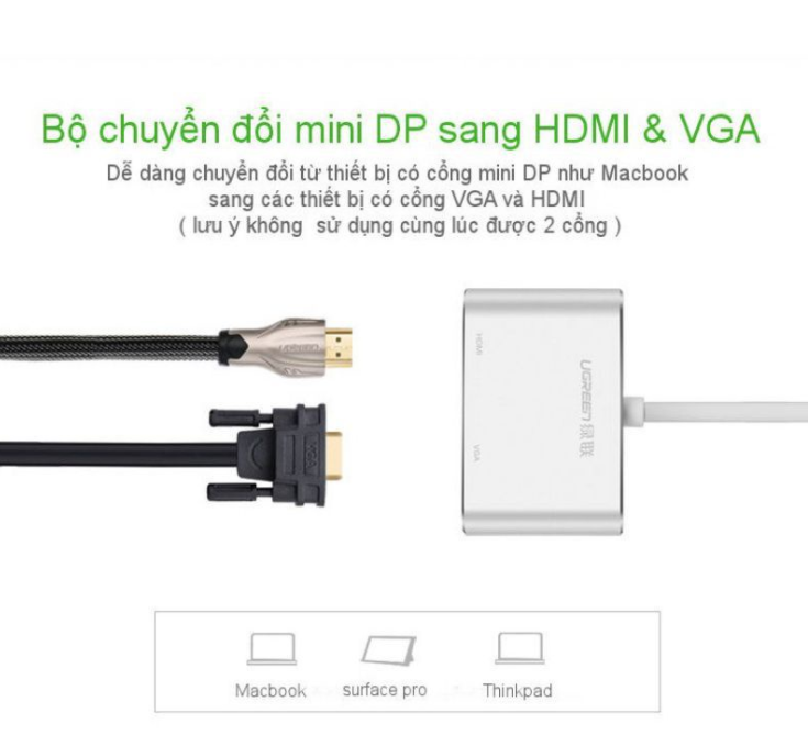 Cáp Mini DisplayPort To HDMI + VGA Ugreen (20421) - Hàng chính hãng