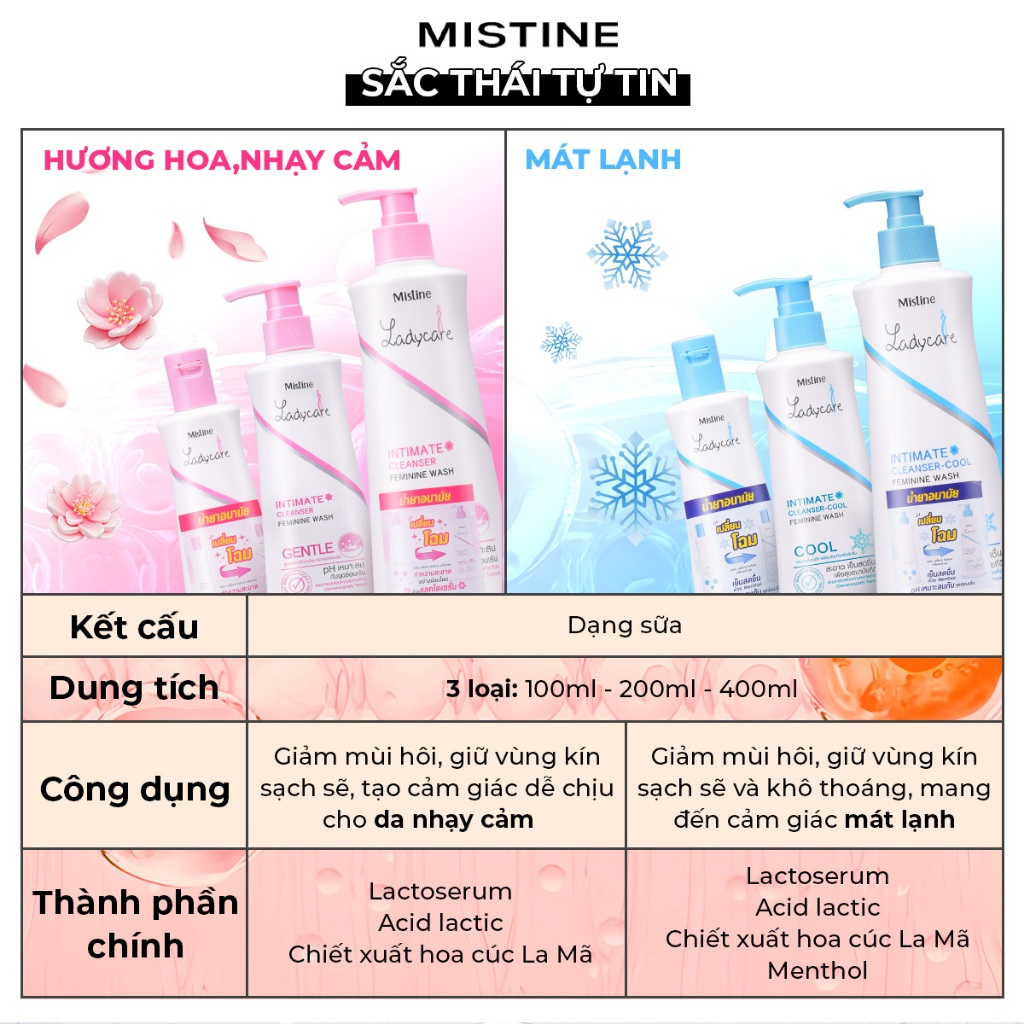 Dung dịch vệ sinh Mistine Ladycare Intimate Cleanser Cool
