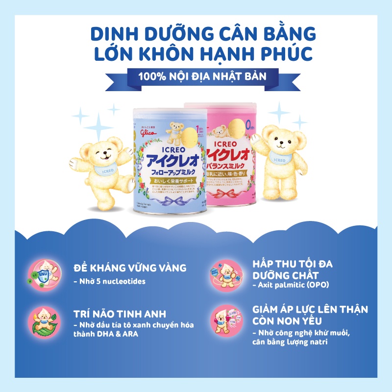 Sữa Bột Glico Icreo Grow-Up 136g/Hộp Cho Bé 1-3 tuổi