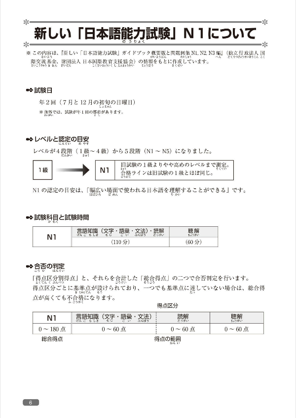 Nihongo So-Matome N1 Listening Comprehension (With English, Vietnamese Translation) (Japanese Edition)