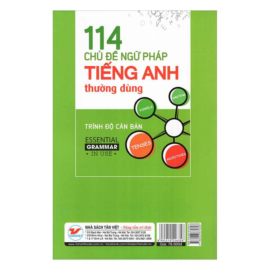 114 Chủ Đề Ngữ Pháp Tiếng Anh