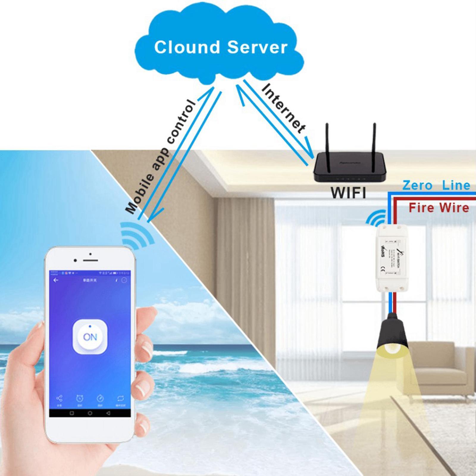 Wifi Wireless Remote Switch Remote Control Electrical Compatible with IFTTT
