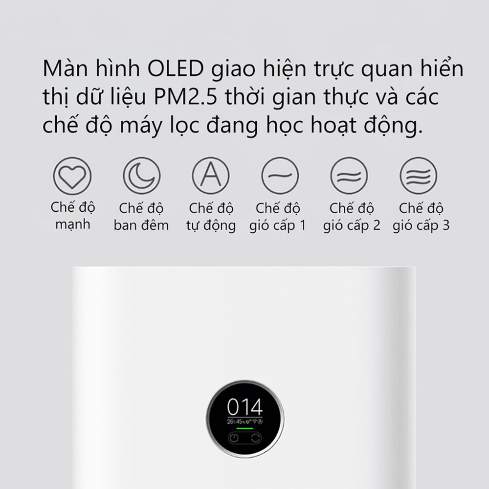 Bản quốc tế Máy lọc không khí Xiaomi 4 Pro( bản quốc tế ) - Hàng nhập khẩu